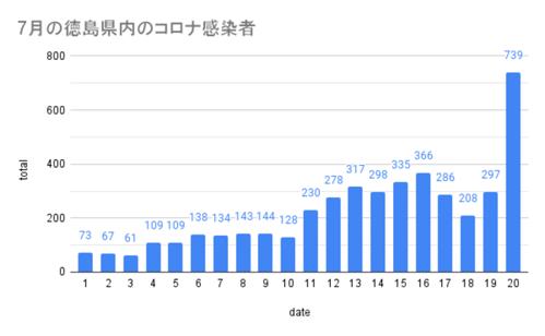松茂123データの魅力を探る: 日本の最新技術動向